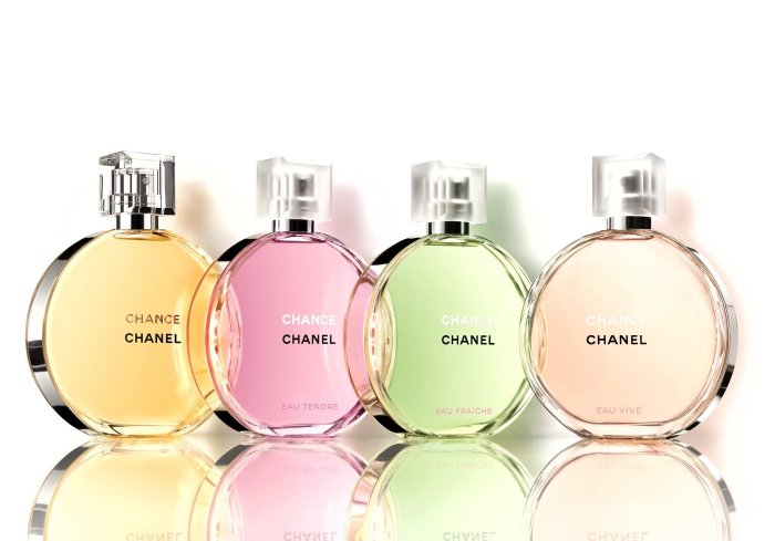 Виды духов Chanel Chance картинка 1